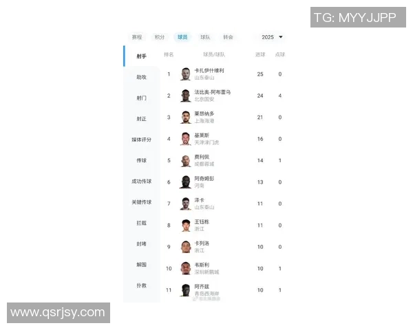 篮球比赛经验排行榜揭晓北京篮球队荣登第六名引发热议 篮球比赛经验排行榜揭晓北京篮球队荣登第六名引发热议