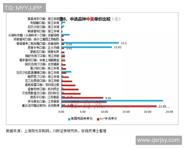 足球明星卡价格揭秘收藏价值与市场动态分析 足球明星卡价格揭秘收藏价值与市场动态分析