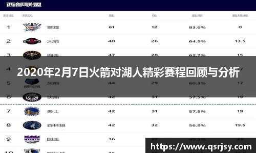 2020年2月7日火箭对湖人精彩赛程回顾与分析